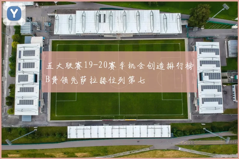 五大联赛19-20赛季机会创造排行榜B费领先萨拉赫位列第七